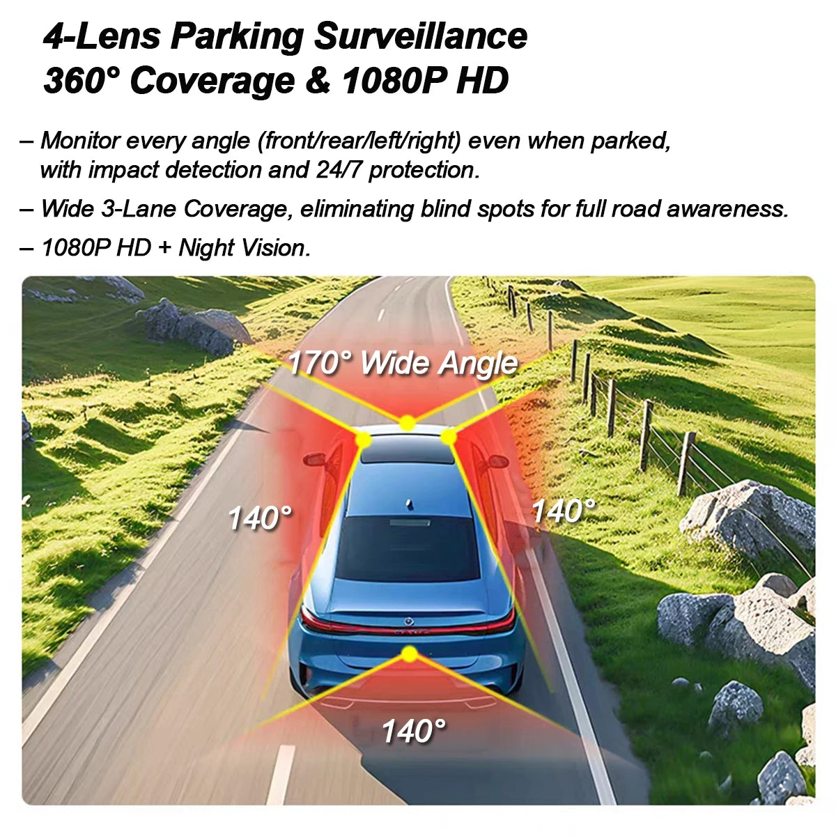 Drive360 Pro™ – 4-Channel Smart Dash Cam with 24h Parking Monitor