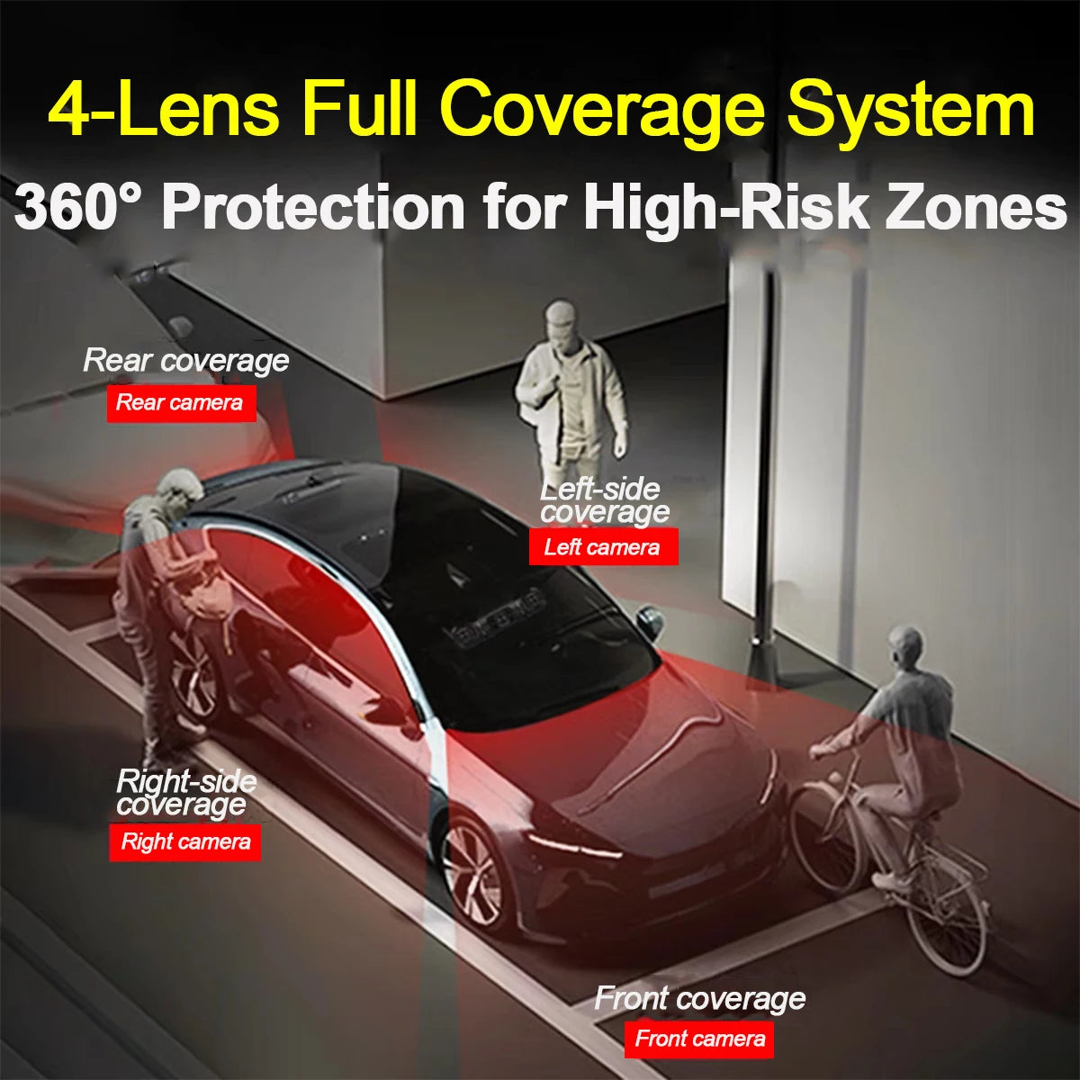 Drive360 Pro™ – 4-Channel Smart Dash Cam with 24h Parking Monitor