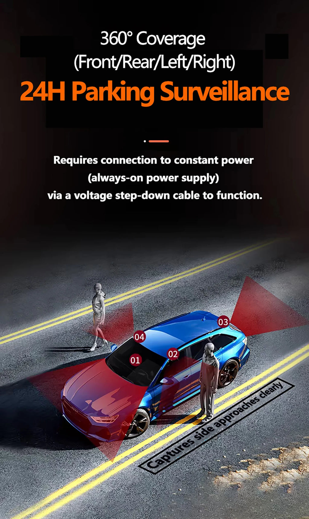 Drive360 Pro™ – 4-Channel Smart Dash Cam with 24h Parking Monitor