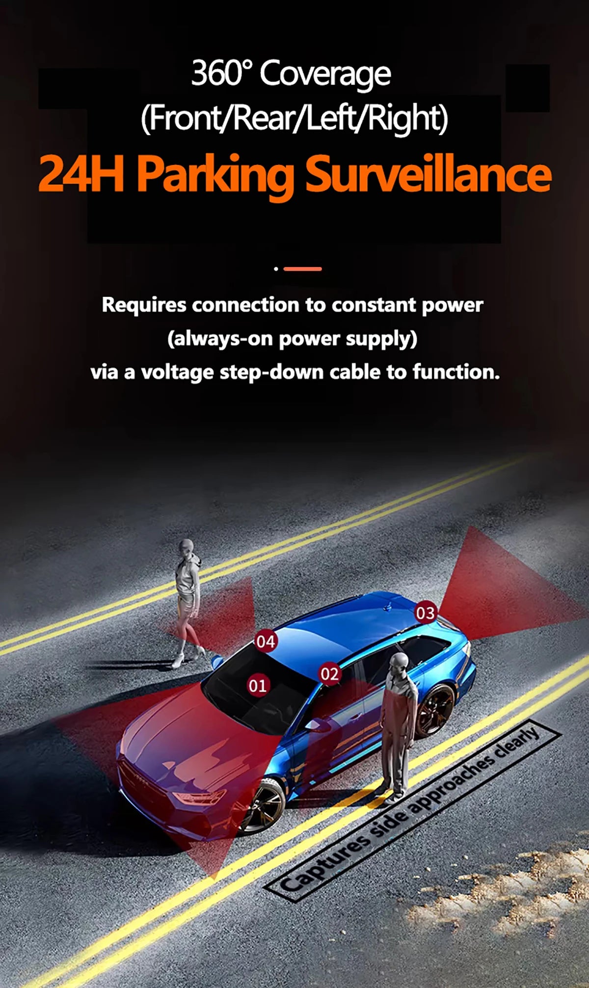 Drive360 Pro™ – 4-Channel Smart Dash Cam with 24h Parking Monitor