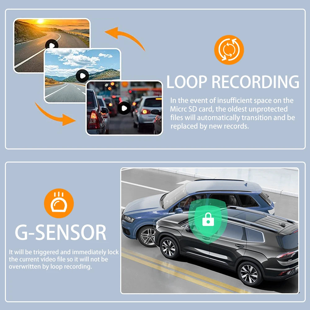 Drive360 Pro™ – 4-Channel Smart Dash Cam with 24h Parking Monitor