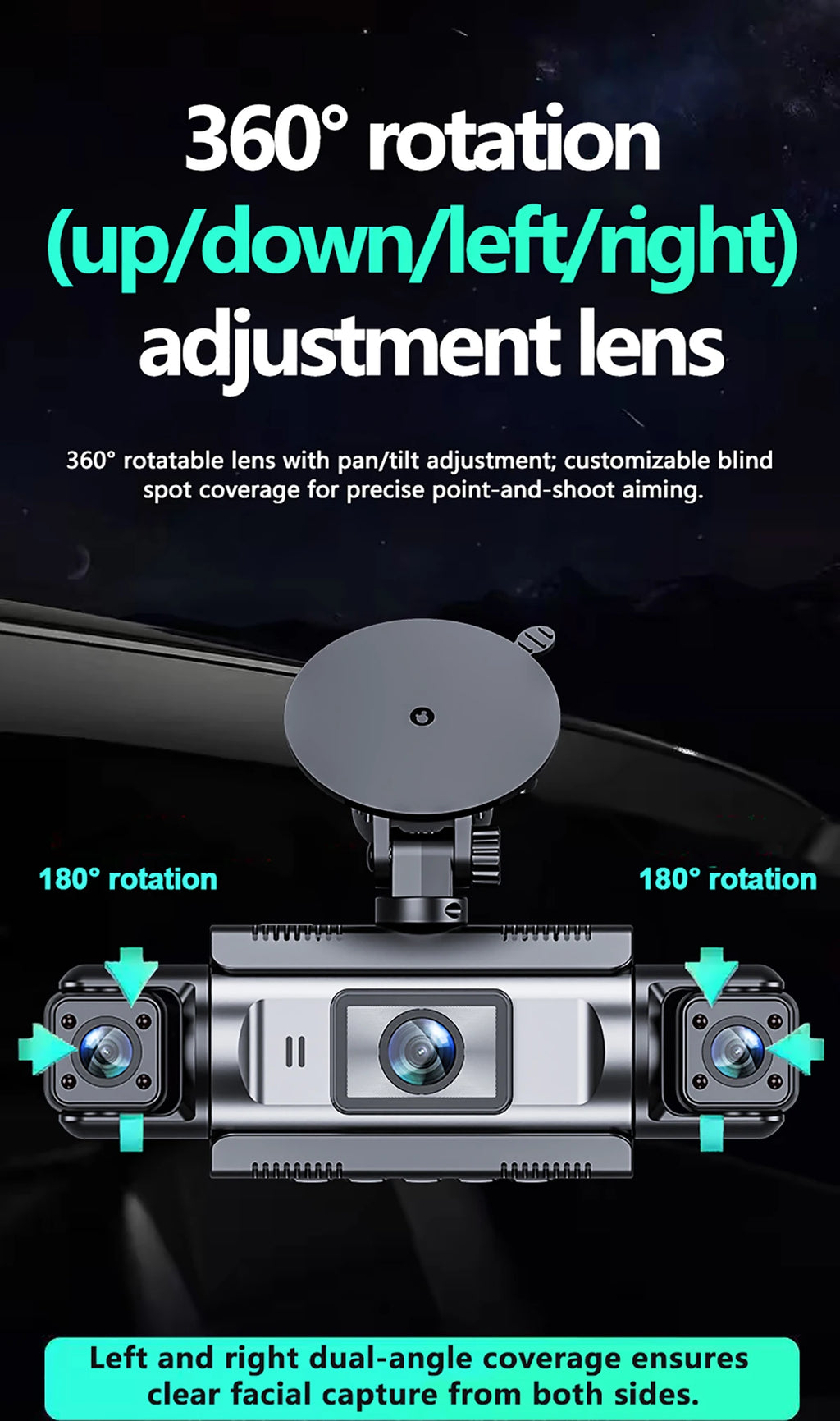 Drive360 Pro™ – 4-Channel Smart Dash Cam with 24h Parking Monitor