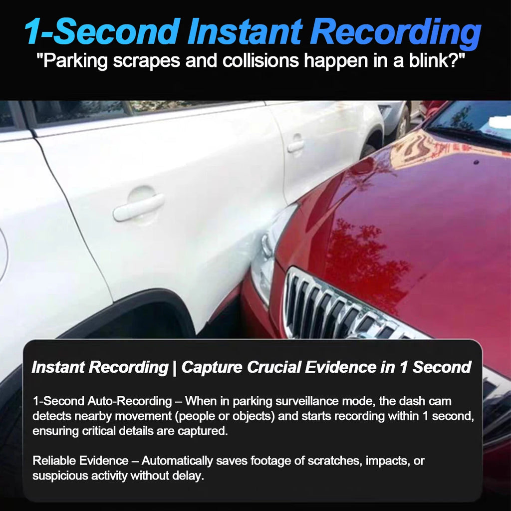 Drive360 Pro™ – 4-Channel Smart Dash Cam with 24h Parking Monitor