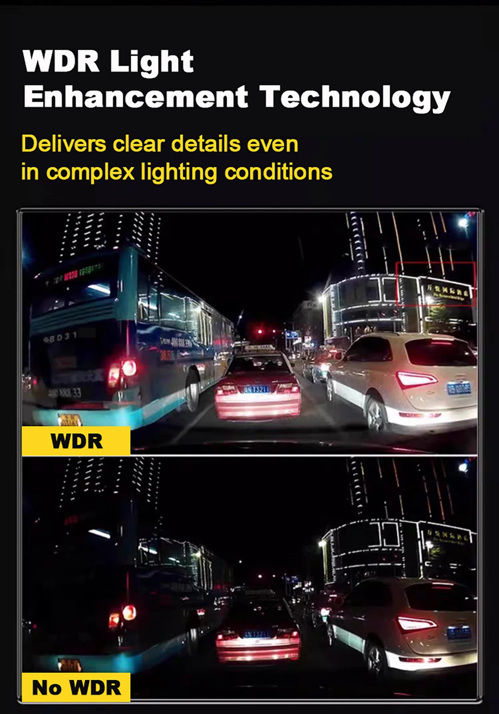 Drive360 Pro™ – 4-Channel Smart Dash Cam with 24h Parking Monitor