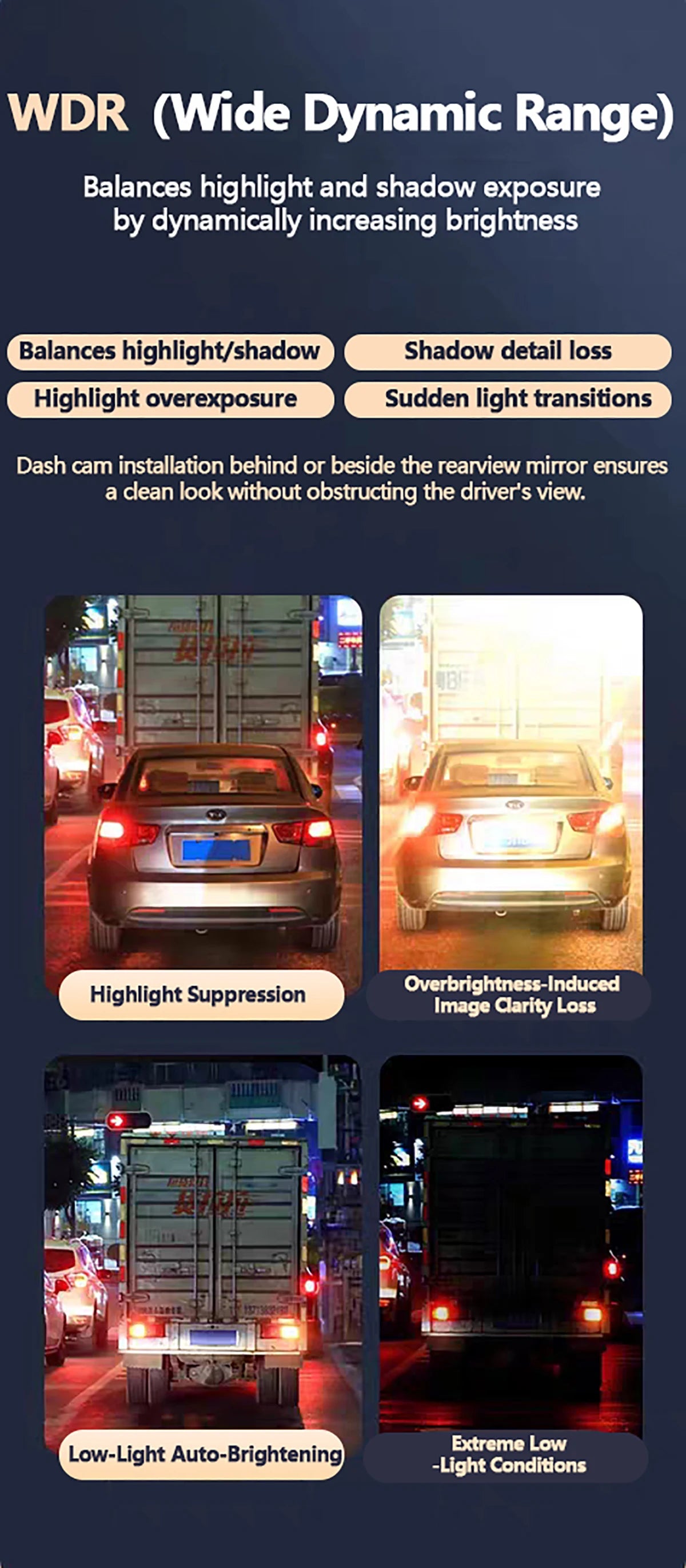 Drive360 Pro™ – 4-Channel Smart Dash Cam with 24h Parking Monitor