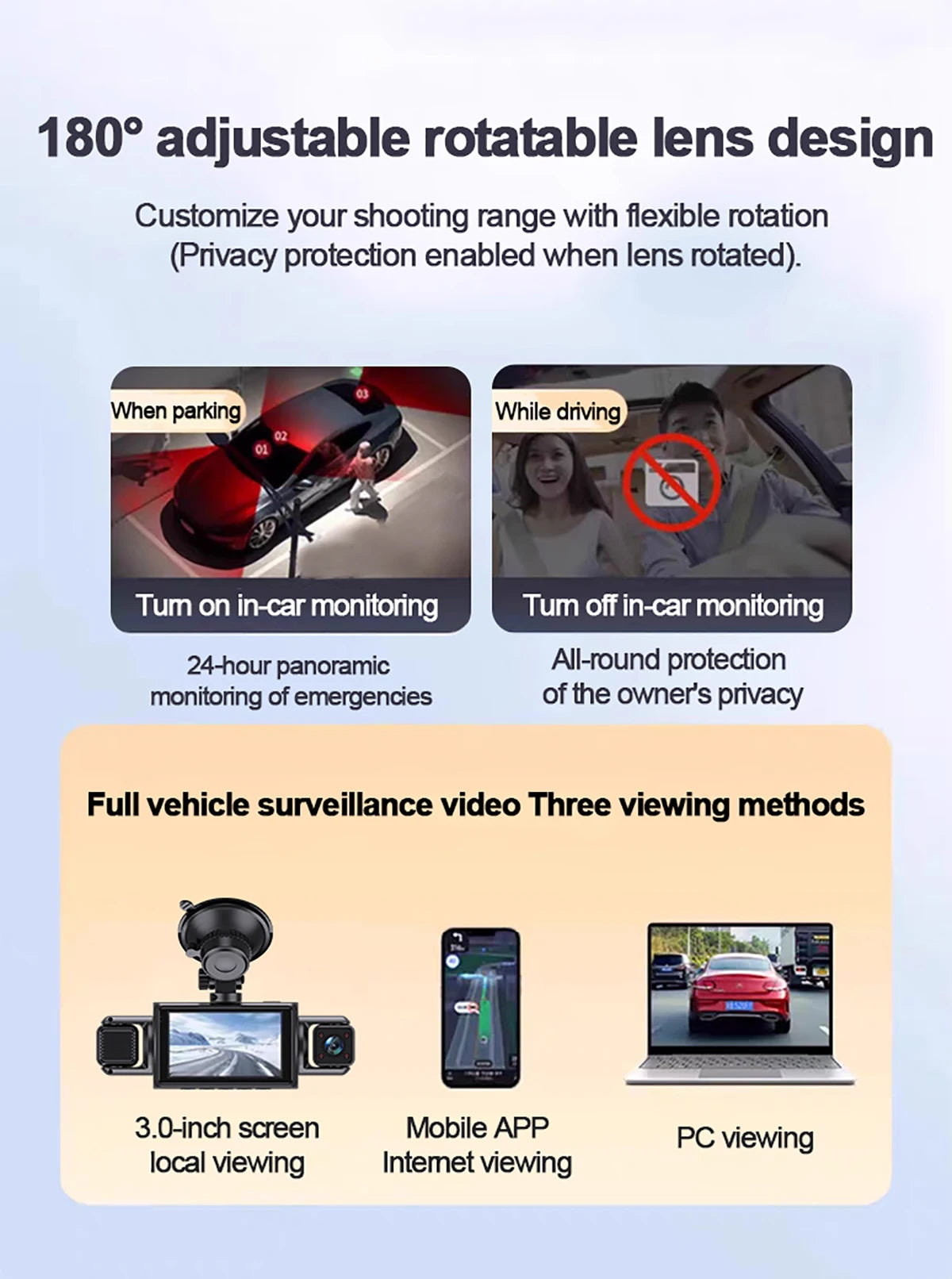 Drive360 Pro™ – 4-Channel Smart Dash Cam with 24h Parking Monitor